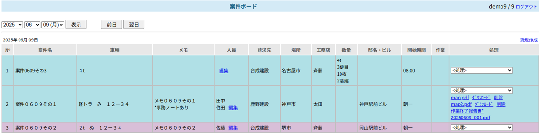 人員表示イメージ