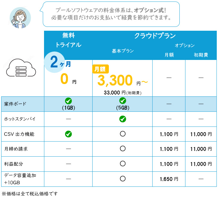 plan1